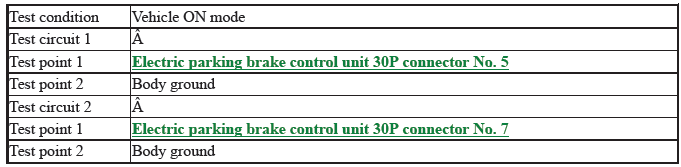 VSA System - Diagnostics